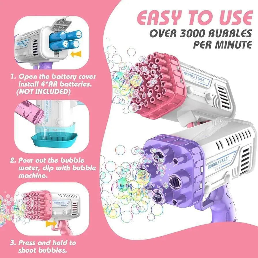 36-Hole Automatic Bubble Gun Toy for Kids – Bubble Blaster Machine -36-Hole Electric Bubble Gun – Thousands of Bubbles in Seconds