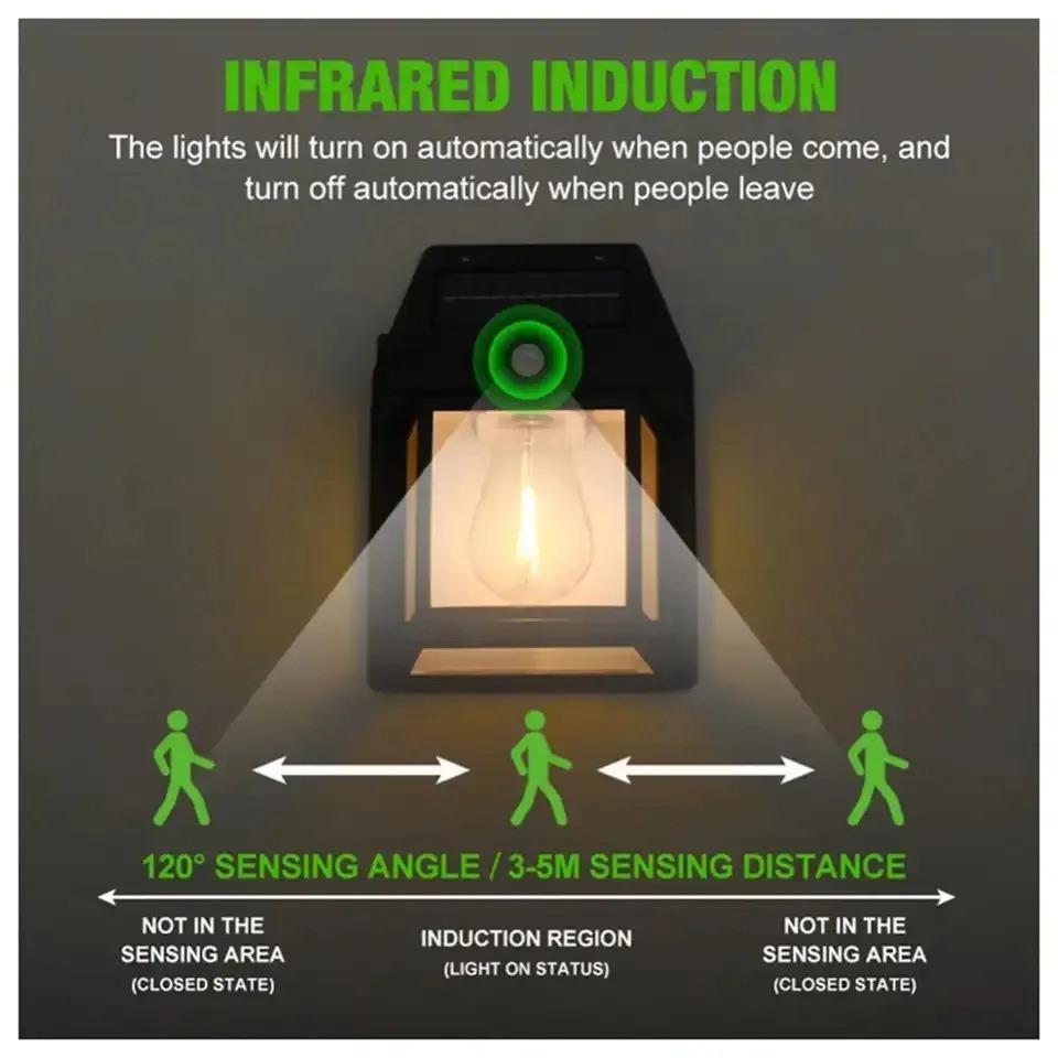 Solar Induction Wall Lamp – Motion Sensor Outdoor Waterproof LED Security Light